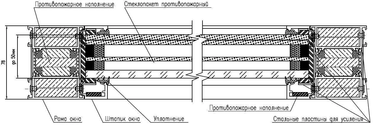 Противопожарное стекло